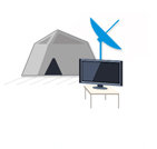 Mini-Satellitenanlage