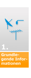 Grundlegende Informationen