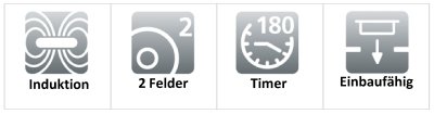 Funktionen