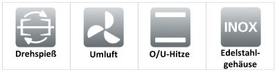 Drehspiess - Umluft - O/U-Hitze - Edelstahlgeh&auml;use