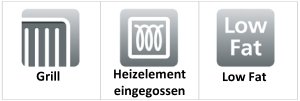 Grill - Heizelement eingegossen - Low Fat