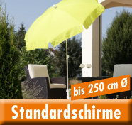 Standardschirme