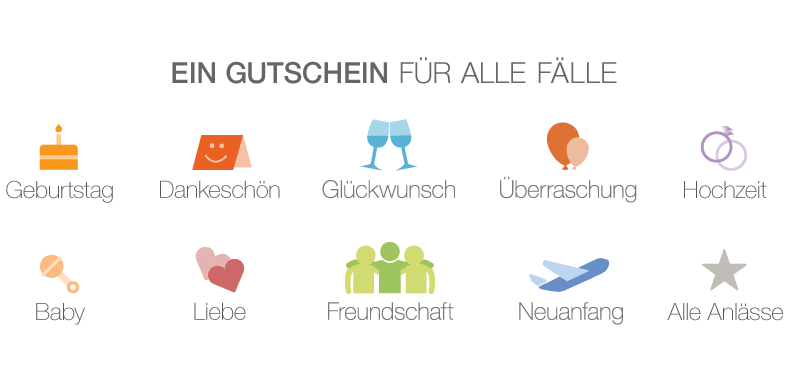 Geschenkgutscheine Amazon.de