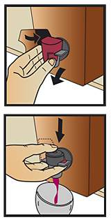 Das Bag-in-Box System