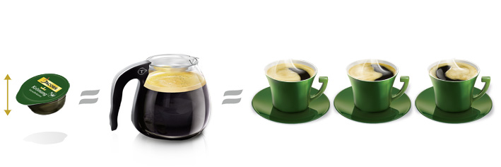Tassimo Gleichung