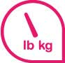 Gewicht, BMI und Körperfettanteil