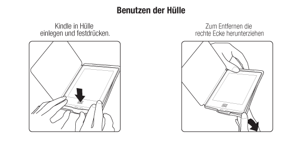 Using Your Cover
