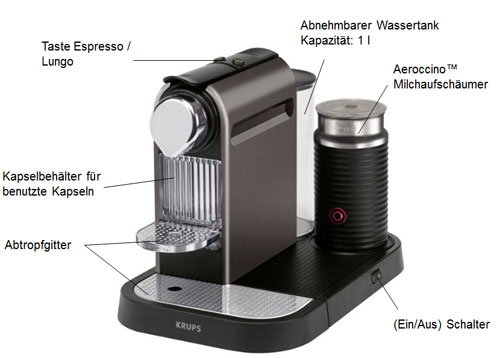 Nespresso Citiz
