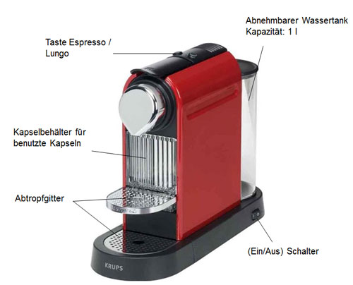 Nespresso Citiz