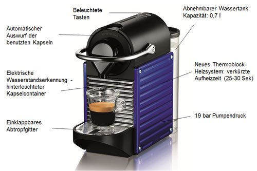 Nespresso Pixie