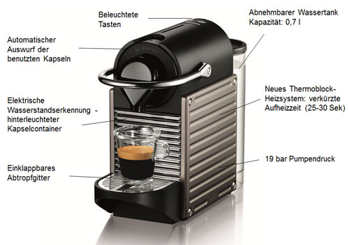 Nespresso Pixie