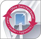 Die neue CLIP & CLOSE Generation