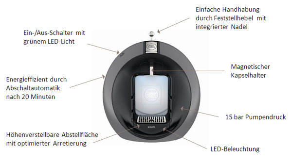Krups Dolce Gusto