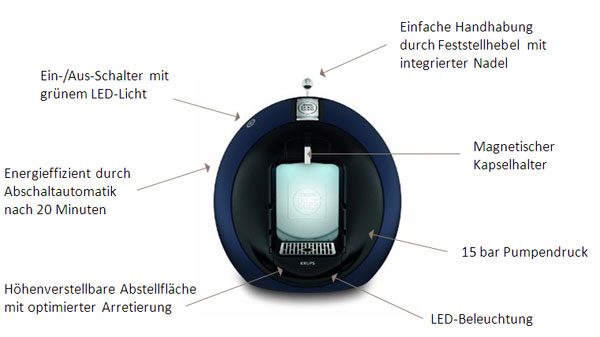 Krups Dolce Gusto