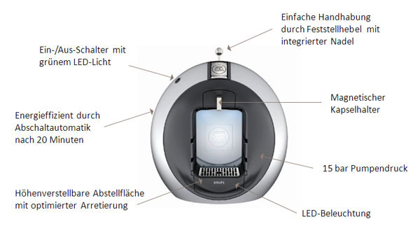 Krups Dolce Gusto