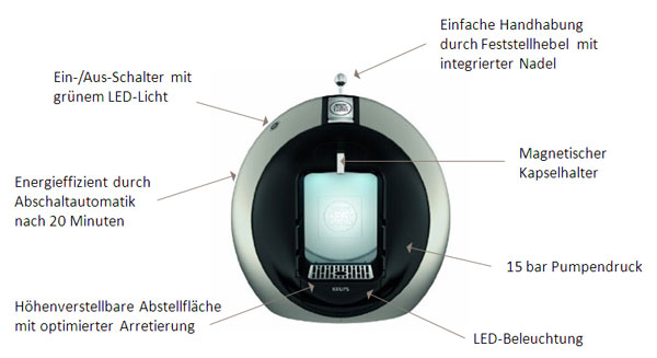 Krups Dolce Gusto