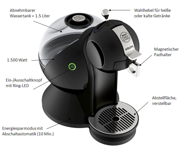 Krups KP 2101 Nescafé Dolce Gusto Melody 2 Piano Black, vincitrice del