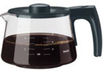 8-12 cups