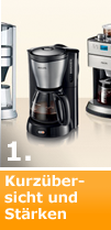 Kurz�bersicht und St�rken