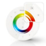 Graphik1