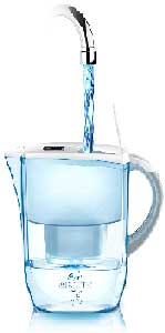 Brita Wasserfilter