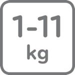 Abbildung Automatische Beladungserkennung