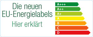 Die neuen EU Energielabels hier erkl�rt