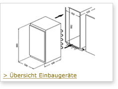 Ein- und Unterbauger�te