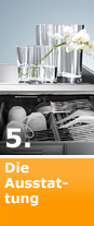 Die Ausstattung