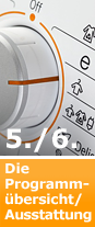 Die Programm�bersicht / Ausstattung