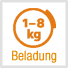 Siemens Beladung