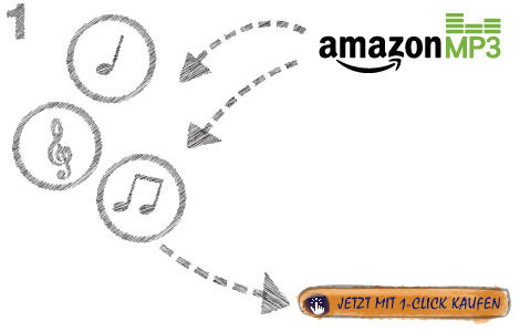 Musik finden und kaufen