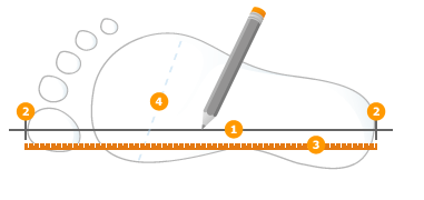 Lagengrafik