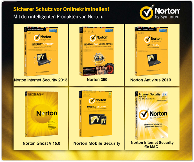 Norton 2012