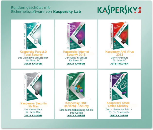 Kaspersky Produkte