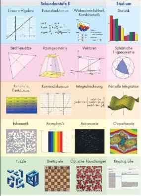 WinFunktion Mathematik Plus 20 , Abbildung #02