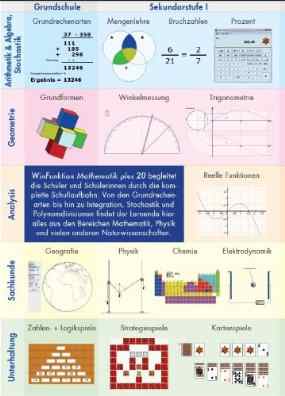 WinFunktion Mathematik Plus 20 , Abbildung #03