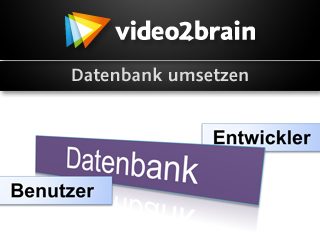 Klicken, um dieses Video zu sehen