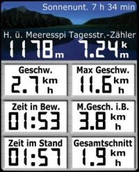 - Zusatzbild