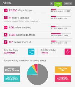 kabelloser Aktivitäts-Tracker Fitbit Ultra
