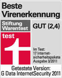 Stiftung Warentest: Beste Virenerkennung