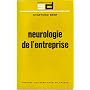 Neurologie de l'entreprise de Stafford Beer