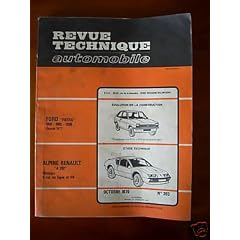 Rta 393.2 Renault Alpine a 310 (1971/1986)