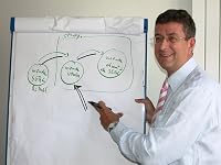 Image de Laurent Dugas