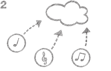 Vos achats sont automatiquement ajoutés à votre Cloud Player