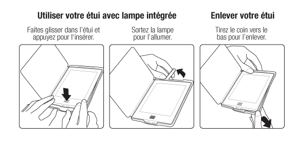 Uiliser votre &eacute;tui avec lampe int&eacute;gr&eacute;e