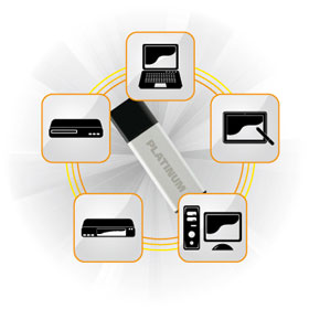 Divers domaines dapplication