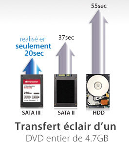 SSD320_Realworld