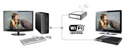 Wifi