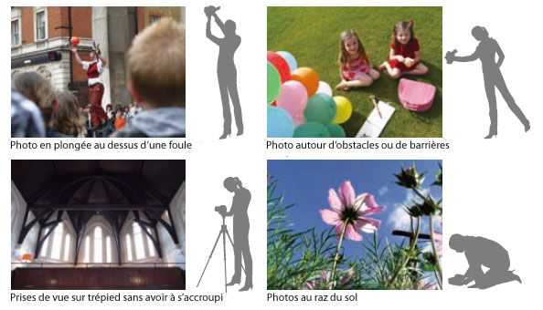 Panasonic G1